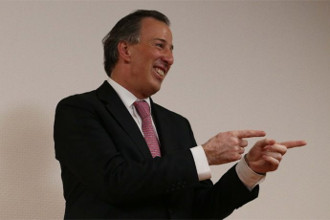 Meade y Mid es el mismo