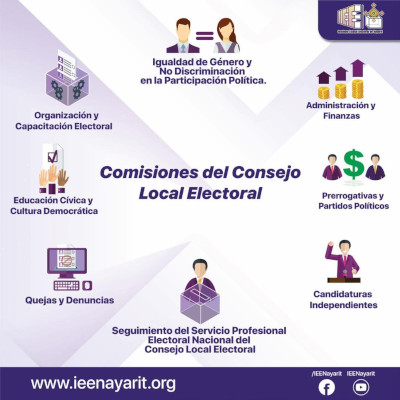 Integradas las comisiones del Consejo Local Electoral 
