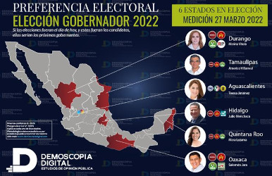 Intenci&oacute;n al voto en seis estados